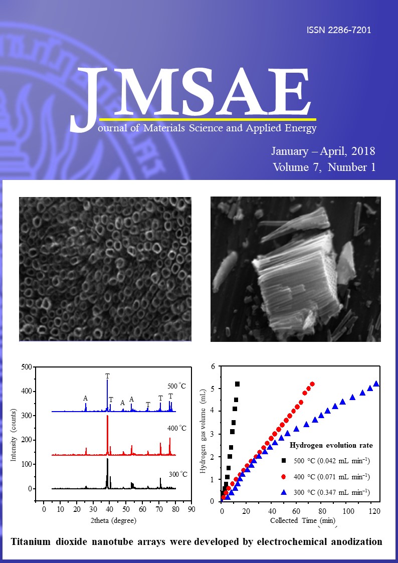 					View Vol. 7 No. 1 (2018): Journal of materials science and applied energy (January – April)
				