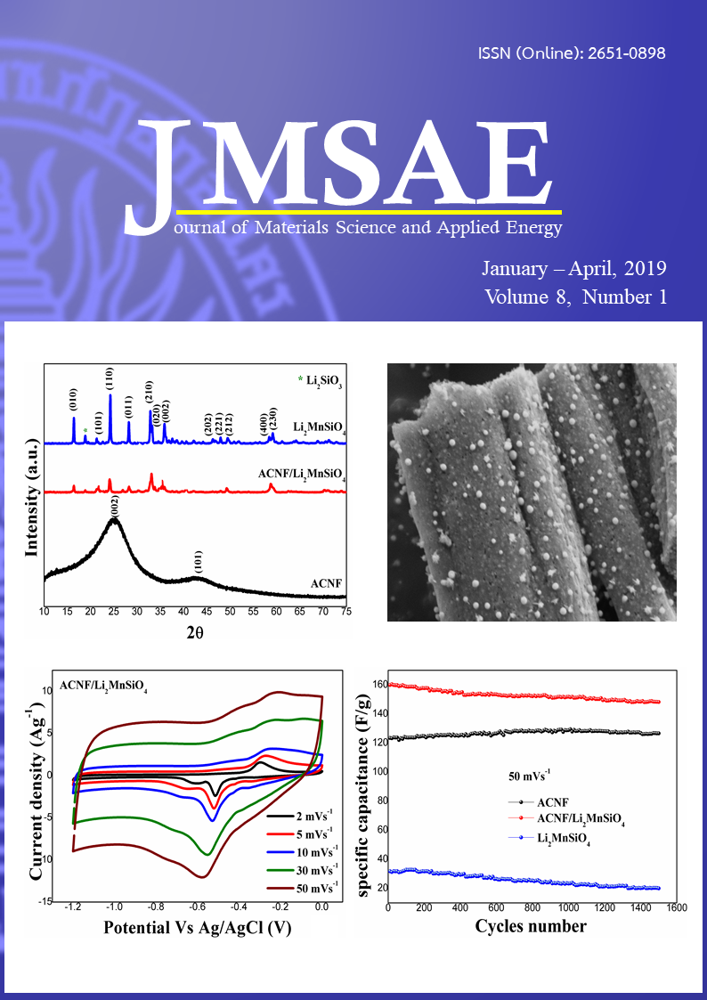 					View Vol. 8 No. 1 (2019): Journal of materials science and applied energy (January – April)
				
