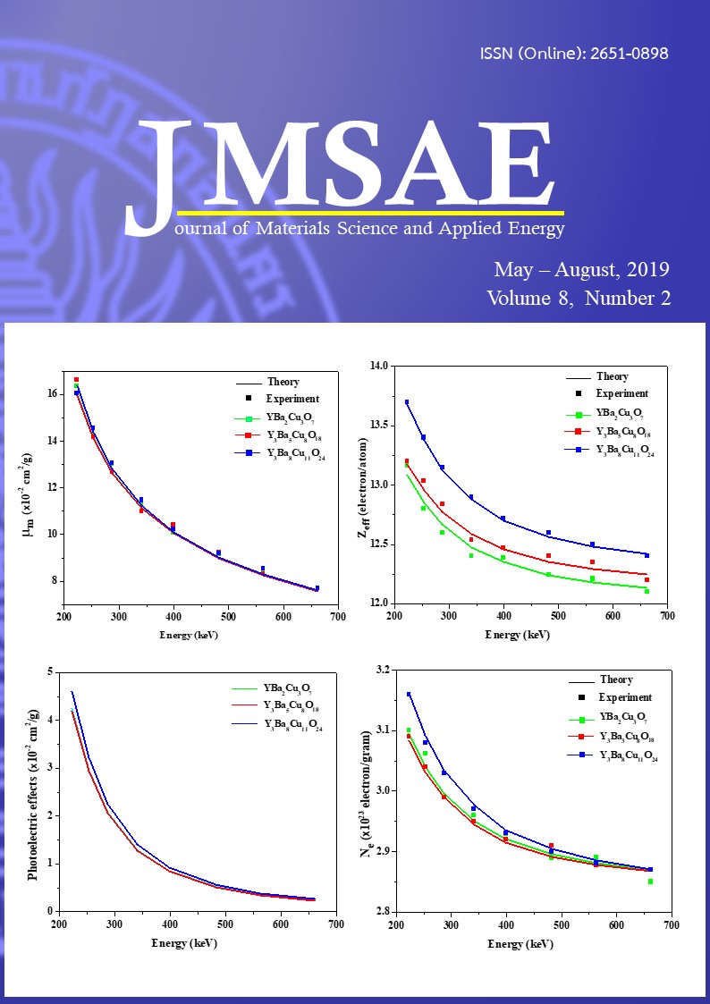 					View Vol. 8 No. 2 (2019): Journal of materials science and applied energy (May – August)
				