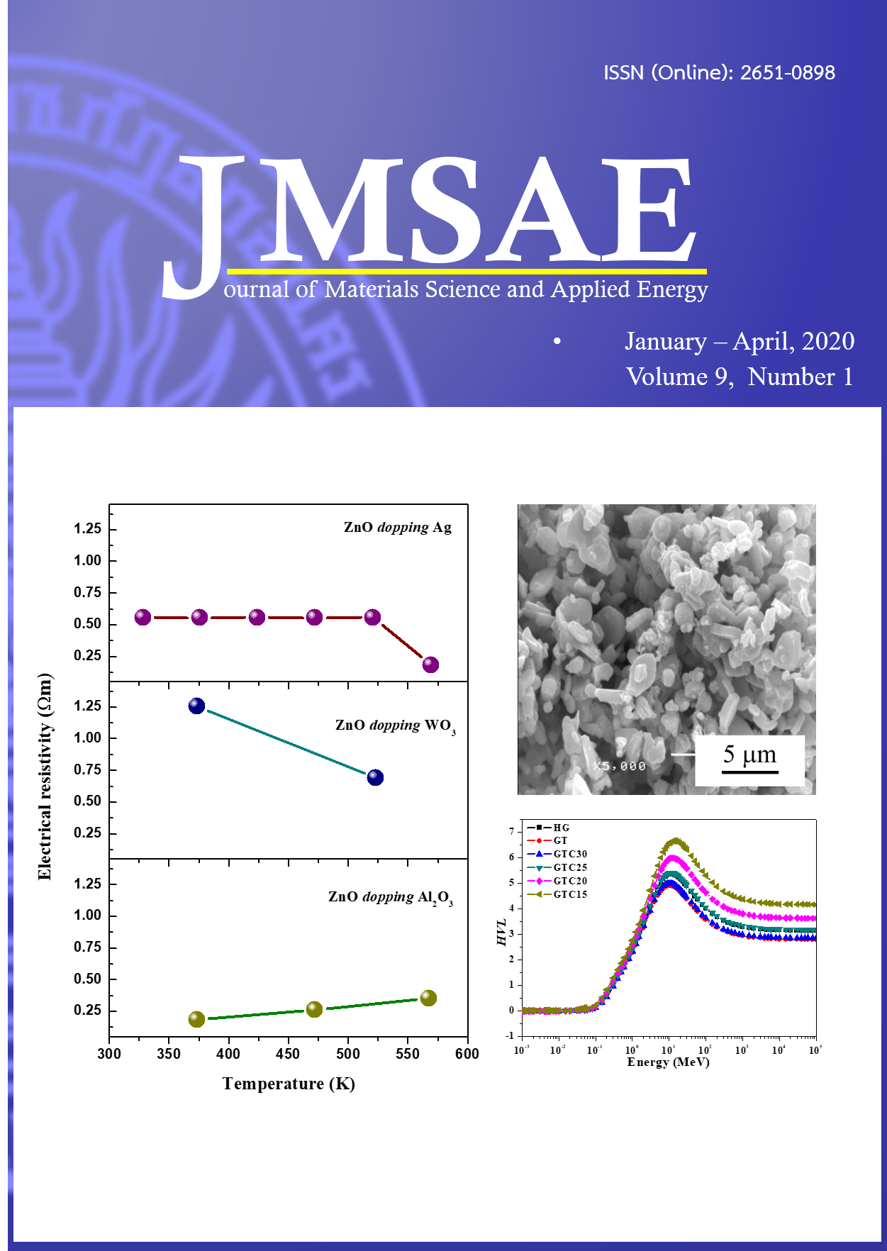 					View Vol. 9 No. 1 (2020): Journal of materials science and applied energy (January – April)
				