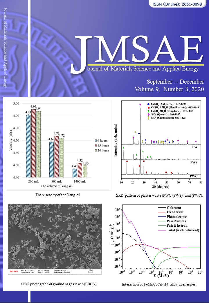 					View Vol. 9 No. 3 (2020): Journal of materials science and applied energy (September – December)
				