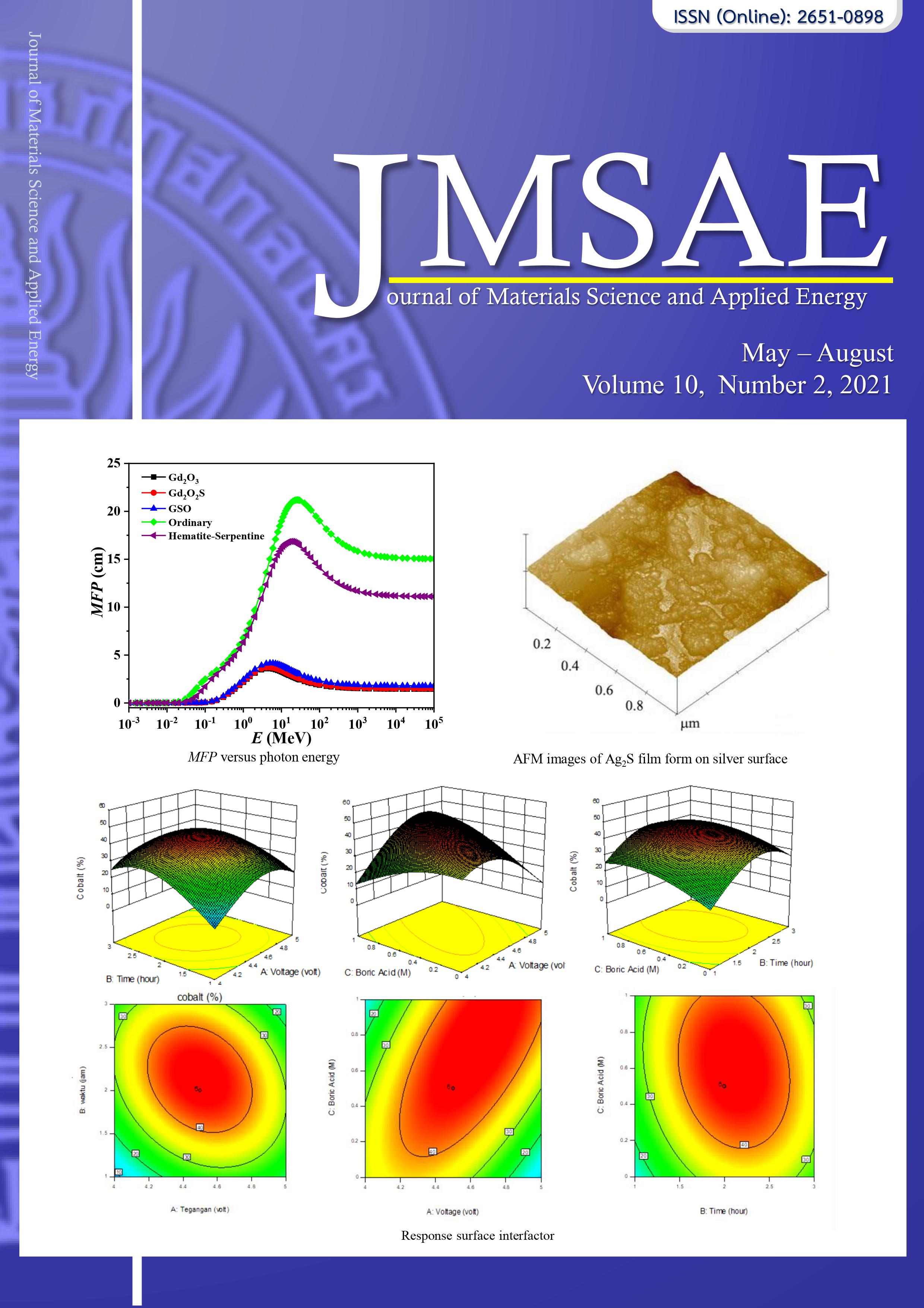 					View Vol. 10 No. 2 (2021): Journal of materials science and applied energy (May – August)
				