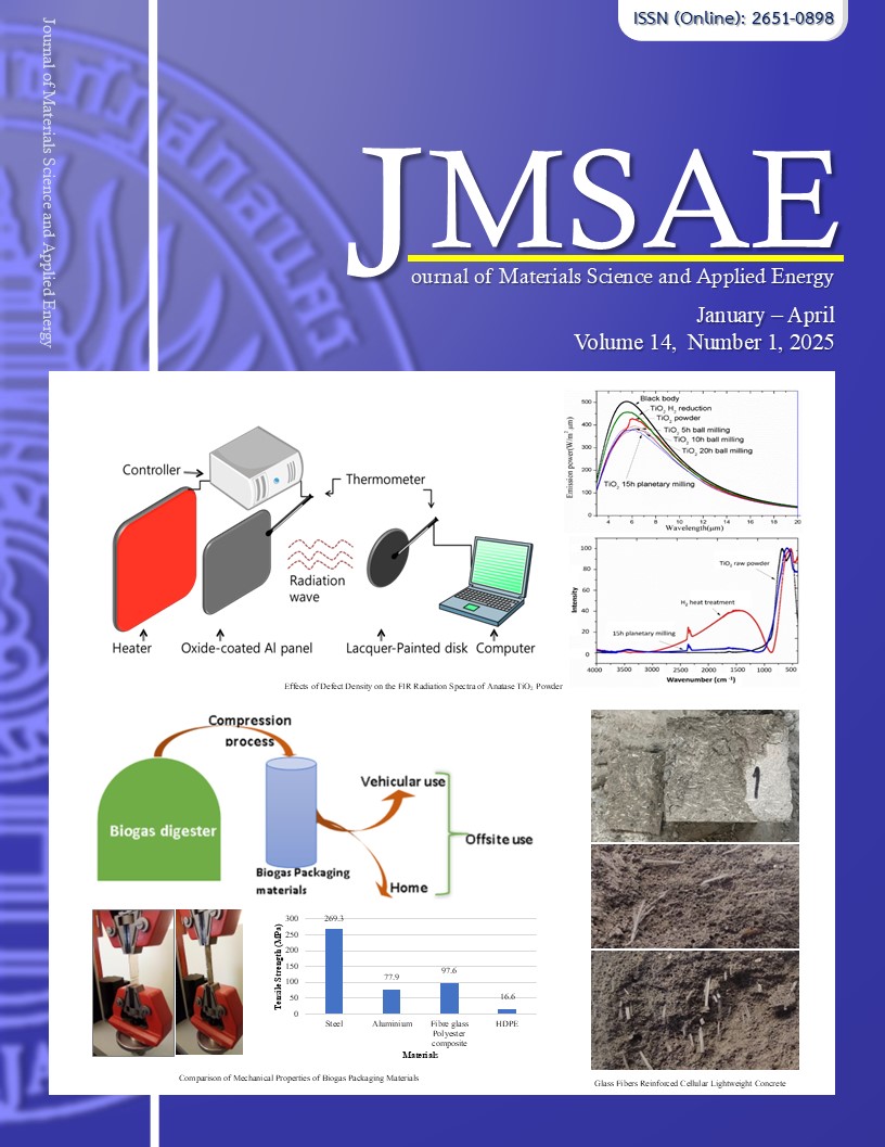 					View Vol. 14 No. 1 (2025): Journal of materials science and applied energy (January – April)
				