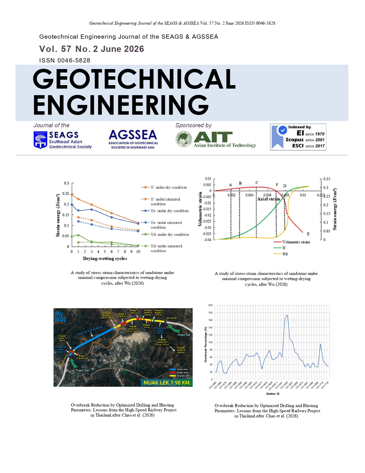 Geotechnical Engineering Journal of the SEAGS & AGSSEA Vol. 57 No. 2