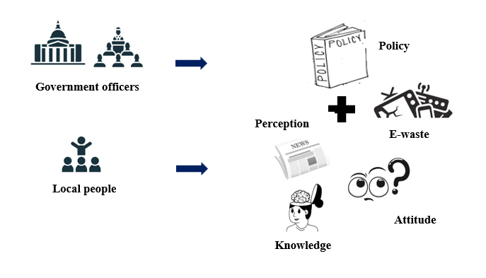 Graphical abstract